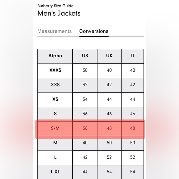 Burberry London suit jacket/blazer
Size IT 48S (US 38S) - Picture 13 of 14